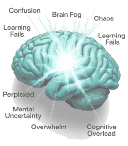 If you feel mentally drained all the time there's more that you should know